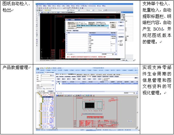 华喜PDM:与luck18网址紧密集成