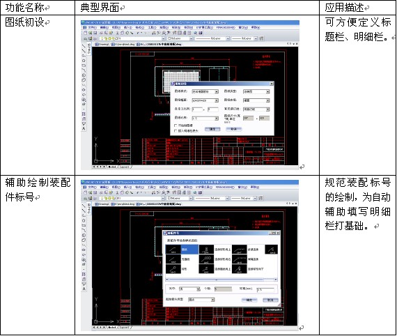 华喜PDM:与luck18网址紧密集成