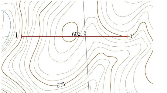2.png 如何在CAD如何手动绘制地形图剖面