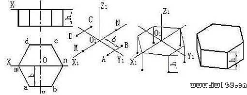 0T00Tb0-2.jpg CAD轴测图的分类
