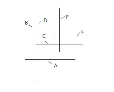 CAD怎样创建图形主要定位线 CAD怎样创建图形主要定位线