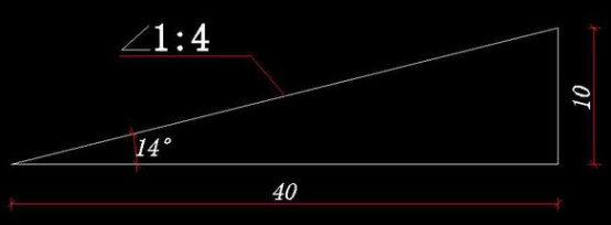 CAD坡度怎么标注133.png CAD坡度怎么标注133.png
