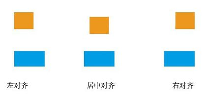 CAD如何让两个图形对齐但是不对齐端点293.png CAD如何让两个图形对齐但是不对齐端点293.png
