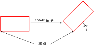 CAD中参照旋转的方法221.png CAD中参照旋转的方法221.png