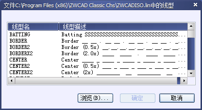 CAD的图层使用与管理 CAD的图层使用与管理