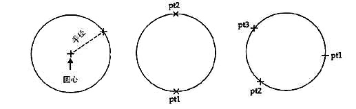 CAD创建二维对象 CAD创建二维对象