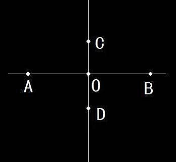 四个中心点绘制椭圆的方法 四个中心点绘制椭圆的方法