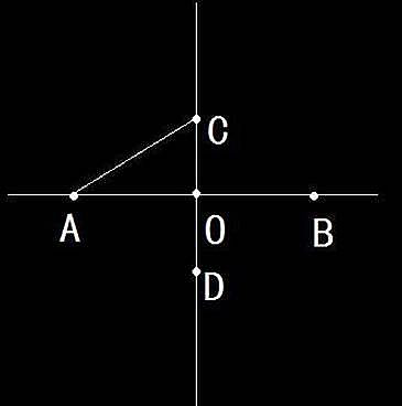 四个中心点绘制椭圆的方法 四个中心点绘制椭圆的方法