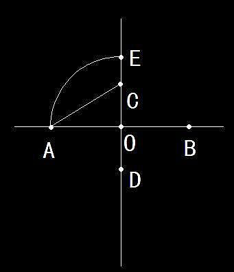 四个中心点绘制椭圆的方法 四个中心点绘制椭圆的方法