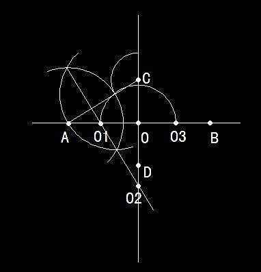 四个中心点绘制椭圆的方法 四个中心点绘制椭圆的方法