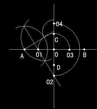 四个中心点绘制椭圆的方法 四个中心点绘制椭圆的方法