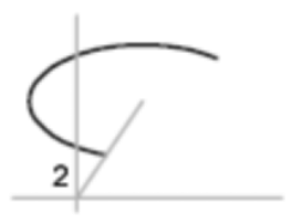 CAD的创建椭圆及椭圆弧相关的命令 CAD的创建椭圆及椭圆弧相关的命令