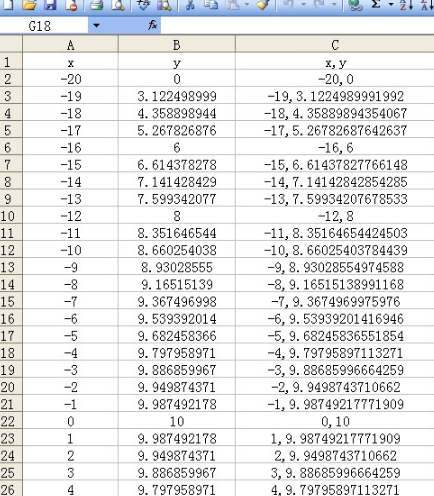 利用EXCEL公式计算坐标点在CAD中画曲线 利用EXCEL公式计算坐标点在CAD中画曲线