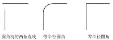 CAD中圆角、倒角的一些技巧 CAD中圆角、倒角的一些技巧