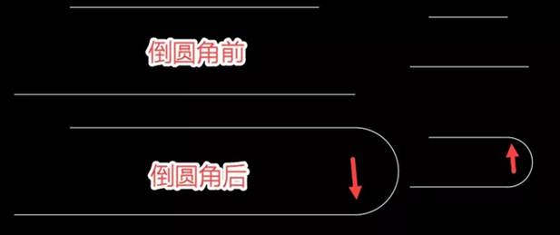 CAD圆角F的一些特殊用法
