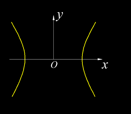 CAD插入公式的方法 CAD插入公式的方法