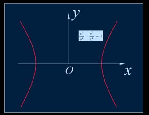CAD插入公式的方法 CAD插入公式的方法