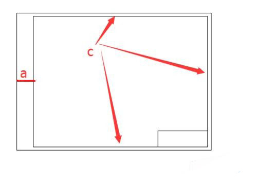CAD怎么绘制图纸框 CAD怎么绘制图纸框