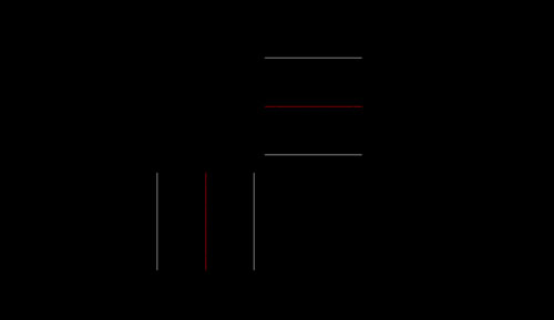 CAD中如何使用倒角命令绘制弯头 CAD中如何使用倒角命令绘制弯头