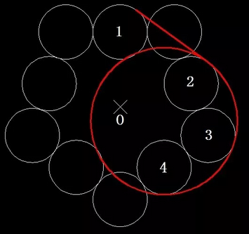 CAD几何作图练习之求复杂图形面积 CAD几何作图练习之求复杂图形面积