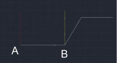 CAD如何通过两点确定偏移距离？