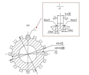 CAD局部放大图时导致标注尺寸也变大了怎么办? CAD局部放大图时导致标注尺寸也变大了怎么办?