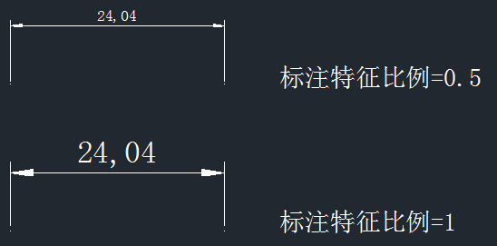 CAD标注特征比例如何调整 CAD标注特征比例如何调整