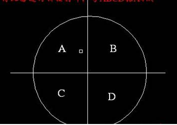 在CAD中怎样固定比例图纸？
