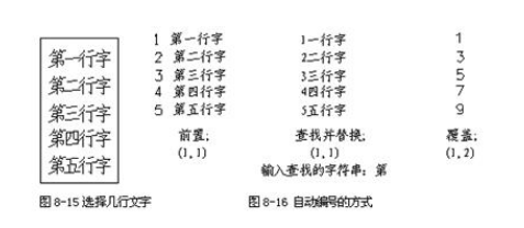 CAD如何自动编号 CAD如何自动编号