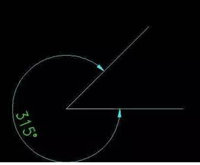 CAD标注角度有什么技巧? CAD标注角度有什么技巧?