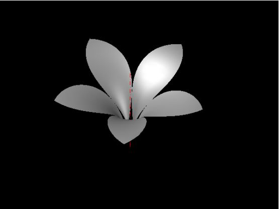 CAD如何设计花? CAD如何设计花?