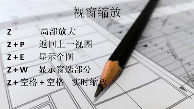 新手福利:清收下这些CAD快捷键吧! 新手福利:清收下这些CAD快捷键吧!