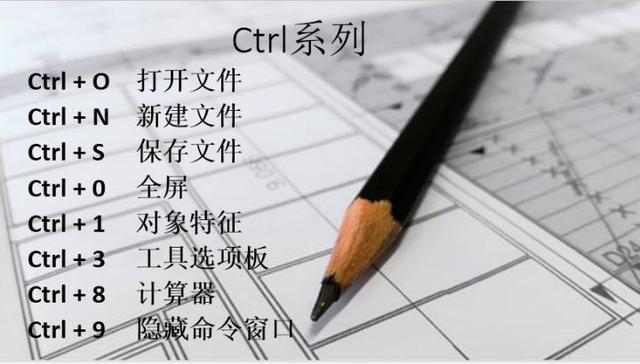 新手福利:清收下这些CAD快捷键吧! 新手福利:清收下这些CAD快捷键吧!