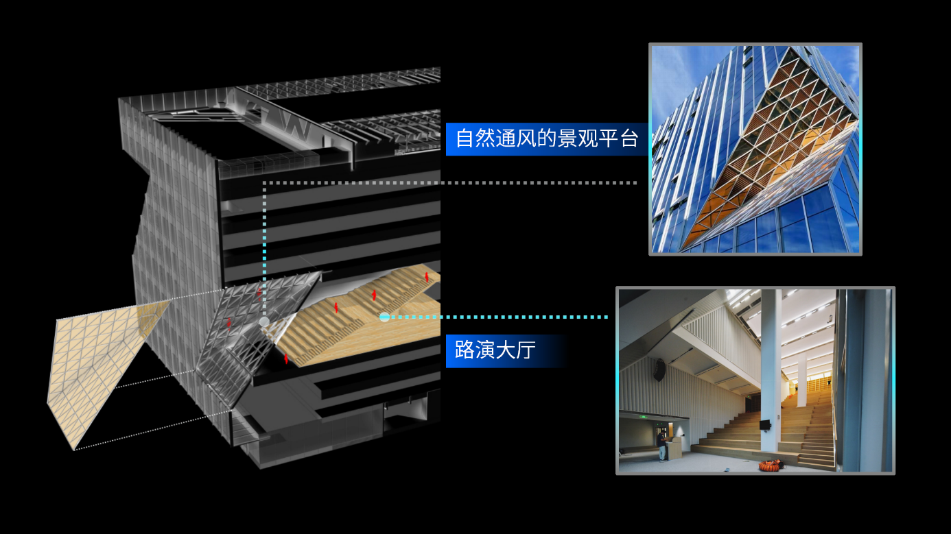 自由互通的内部空间